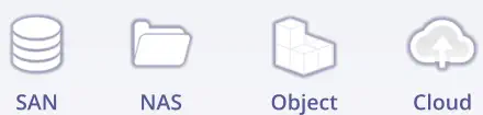 SAN NAS Object Cloud
