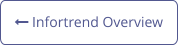  Infortrend Overview
