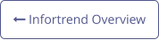  Infortrend Overview