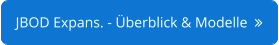JBOD Expans. - Überblick & Modelle  