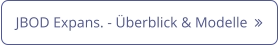 JBOD Expans. - Überblick & Modelle  