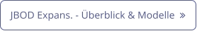 JBOD Expans. - Überblick & Modelle  