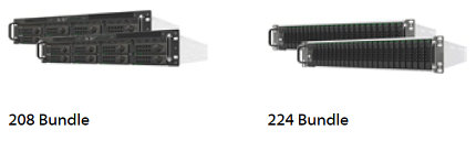 rapidCore HA Bundles